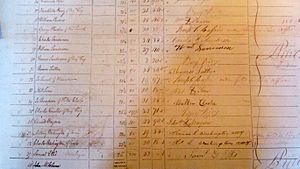 WNY PAYROLL OF BLACKSMITHS JULY 1811 - 34 JO THOMPSON OF WALTER CLARKE crop