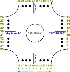 Zohn ahl schematic