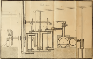 1805 Evans Engine