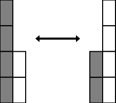 AdditionComm01