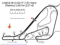 Autódromo Oscar y Juan Gálvez Circuito N° 2 (Histórico)