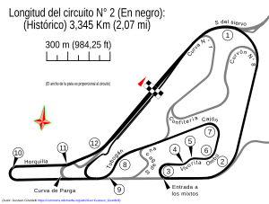 Autódromo Oscar y Juan Gálvez Circuito N° 2 (Histórico)