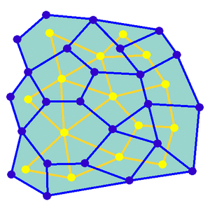 Graph based maze animation
