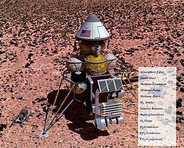 Mars In-Situ Resource UtilizationSample Return MISR