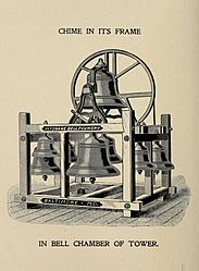 McShane Eight Bell Chime in its frame.jpg