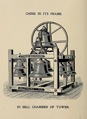McShane Eight Bell Chime in its frame