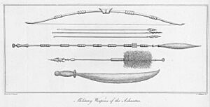 Military Weapons of the Ashantees