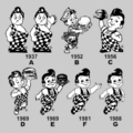 Progression of Big Boy logos