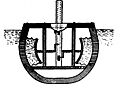 William Bourne Inventions or devices 1578