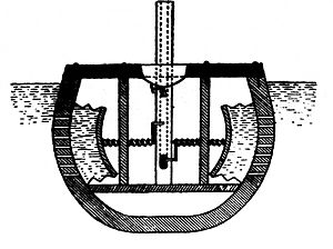 William Bourne Inventions or devices 1578