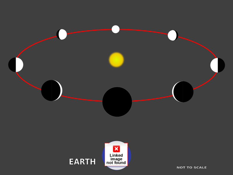 Phases-of-Venus2